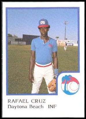 6 Rafael Cruz